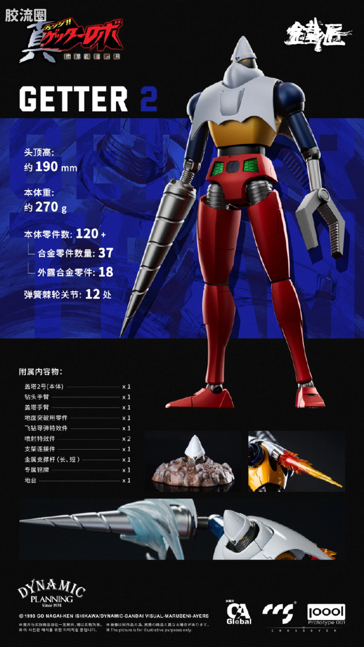 CCS TOYS 机甲成品 铁匠系列 盖塔小队 - 图片