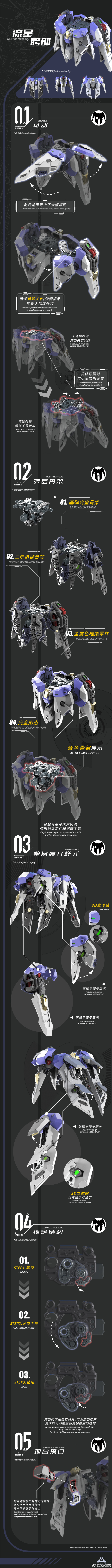 万象聚变拼装系列 null 流星 - 图片