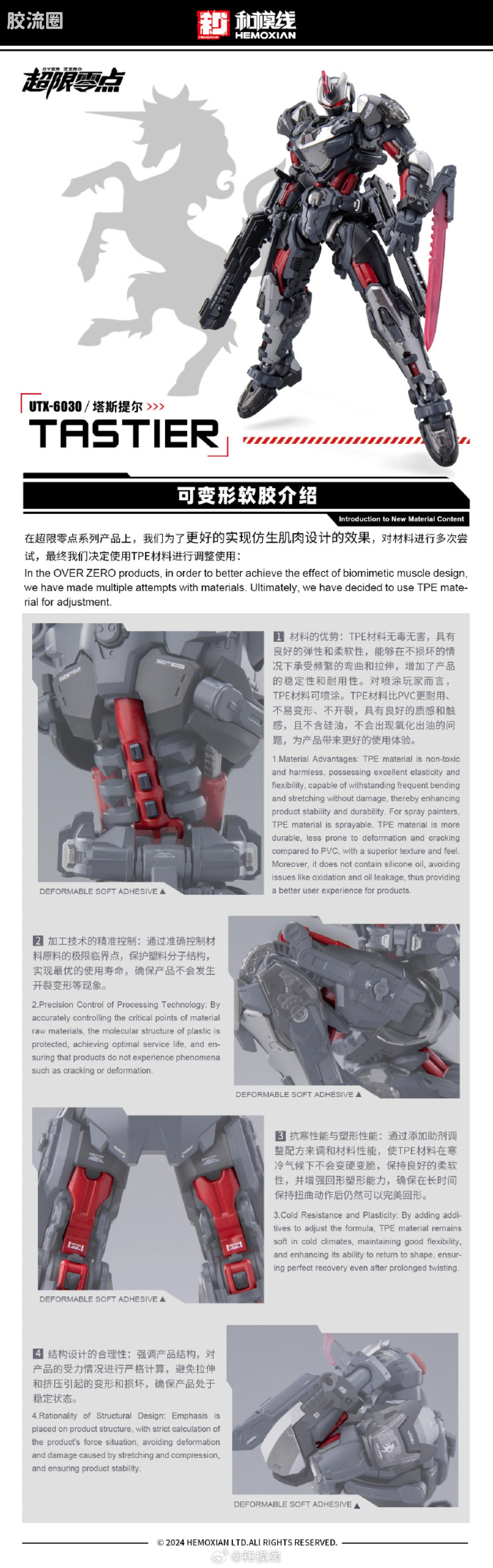 和模线 拼装模型综合 超限零点 1/10 塔斯提尔套装 - 图片