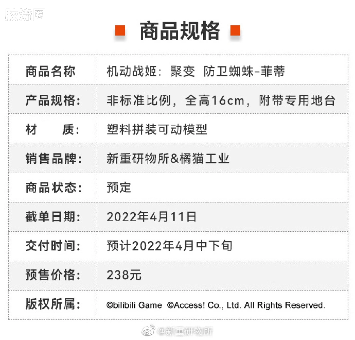 橘猫工业拼装模型系列 新重研物所 代号:AG-031 防卫蜘蛛-菲蒂 - 图片