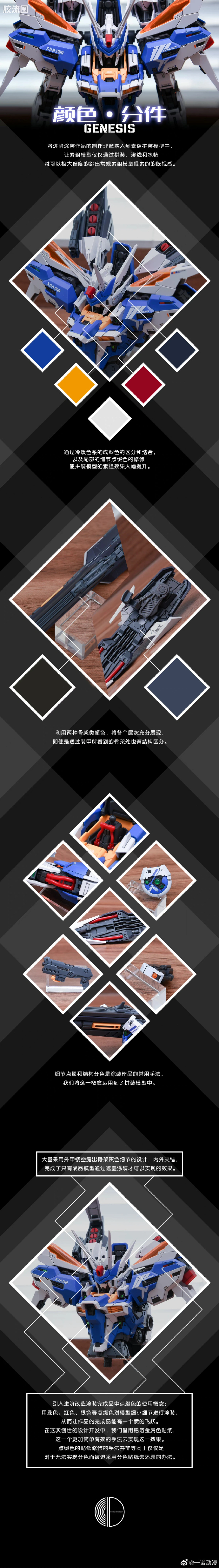 无限维度拼装综合 普通版 创世 - 图片