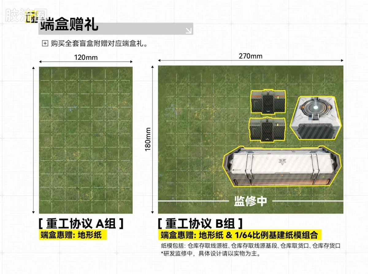星环重工 科幻成品系列 综合系列 明日方舟:终末地「集成工业设备」盲盒摆件 - 图片