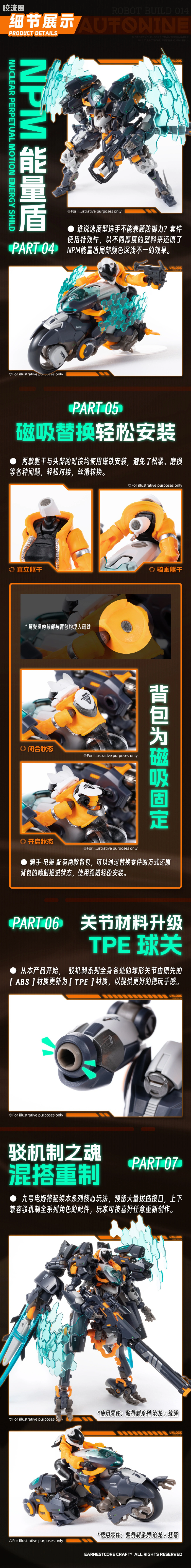 核诚治造机甲成品系列 驳机制-ROBOT BUILD- RB-14 九号电姬 - 图片