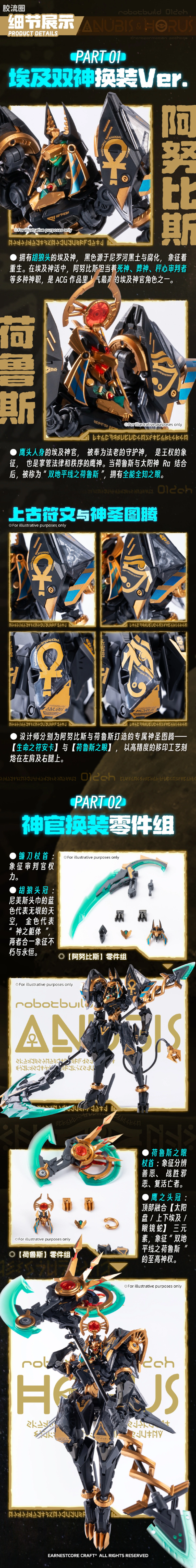 核诚治造机甲成品系列 驳机制-ROBOT BUILD- 阿努比斯与荷鲁斯 换装Ver. - 图片