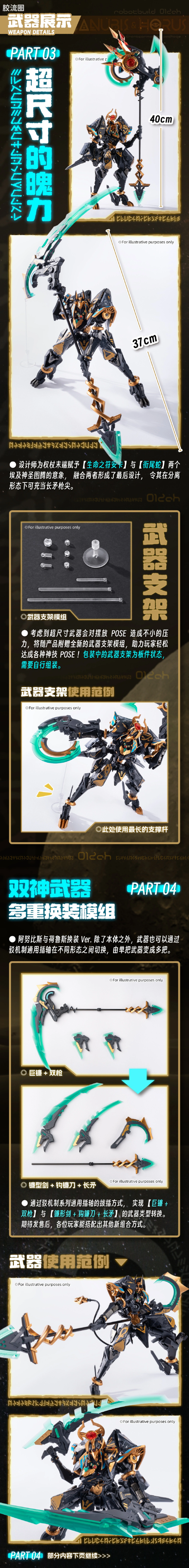核诚治造机甲成品系列 驳机制-ROBOT BUILD- 阿努比斯与荷鲁斯 换装Ver. - 图片