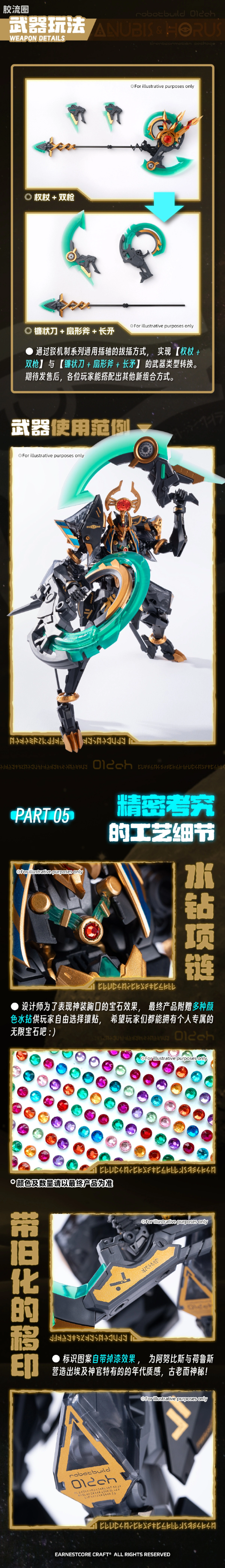 核诚治造机甲成品系列 驳机制-ROBOT BUILD- 阿努比斯与荷鲁斯 换装Ver. - 图片