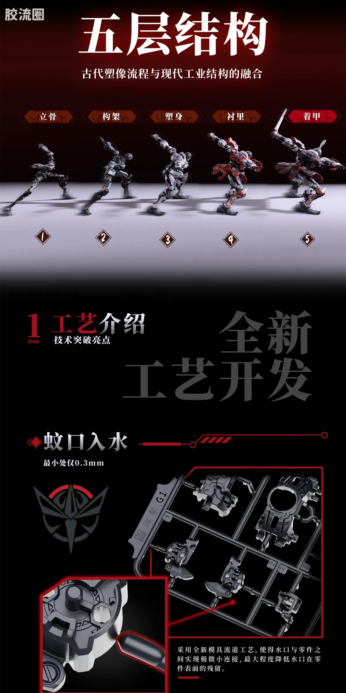 精英级 普通版 大汉虎贲·奎宿装套装 - 图片