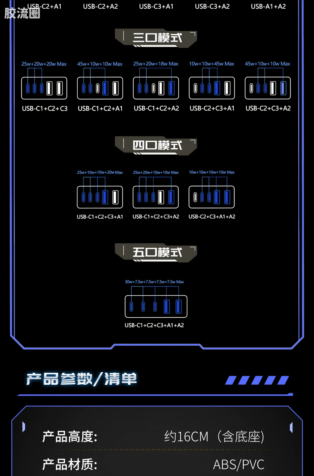 MOSHOWTOYS机甲成品系列 周边及配件包 先祖效应 潮电 武成侯胸像 快速充电中心 钛银 - 图片