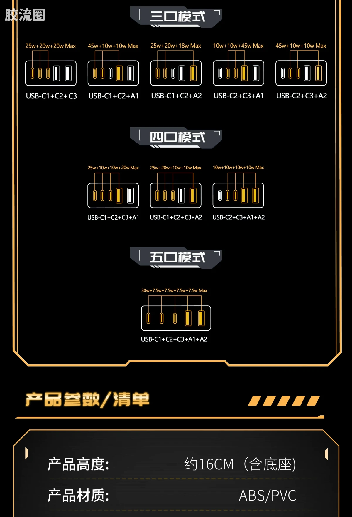 MOSHOWTOYS机甲成品系列 周边及配件包 先祖效应 潮电 湖中骑士胸像 快速充电中心 鎏金 - 图片