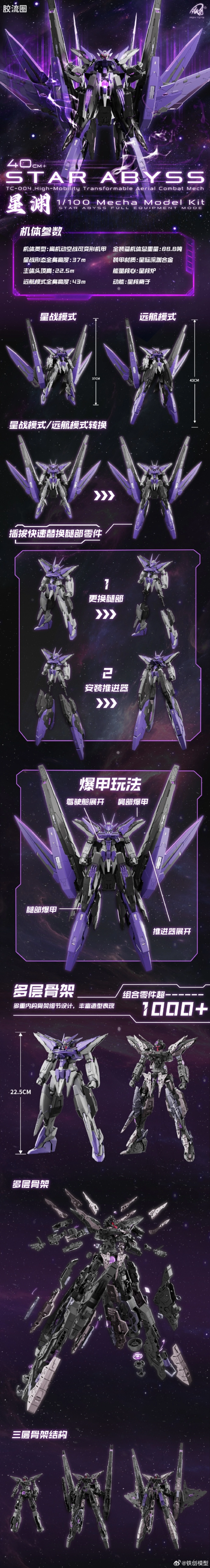 铁创拼装模型 拼装模型系列 TC-004 星渊 STAR ABYSS 1/100 机甲拼装模型 - 图片