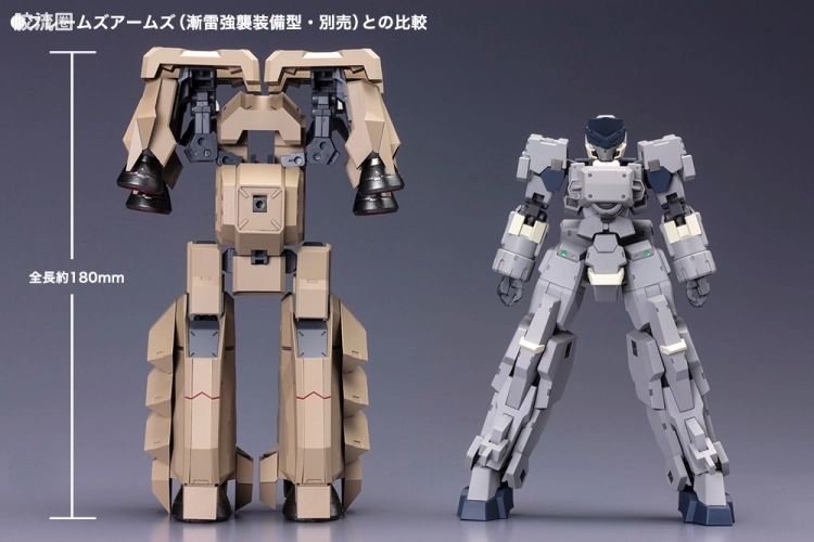寿屋FRAME ARMS 新生版 :RE #026 四八式一型 輝鎚·甲 扩展配件包 - 图片
