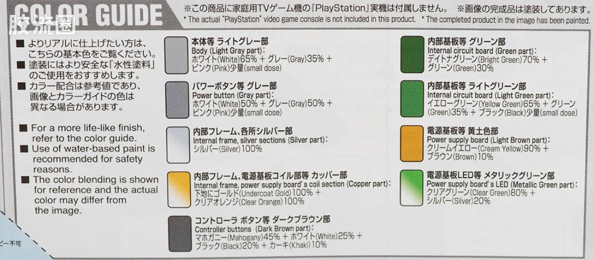 BEST HIT CHRONICLE 普通版 PlayStation (SCPH-1000) - 图片