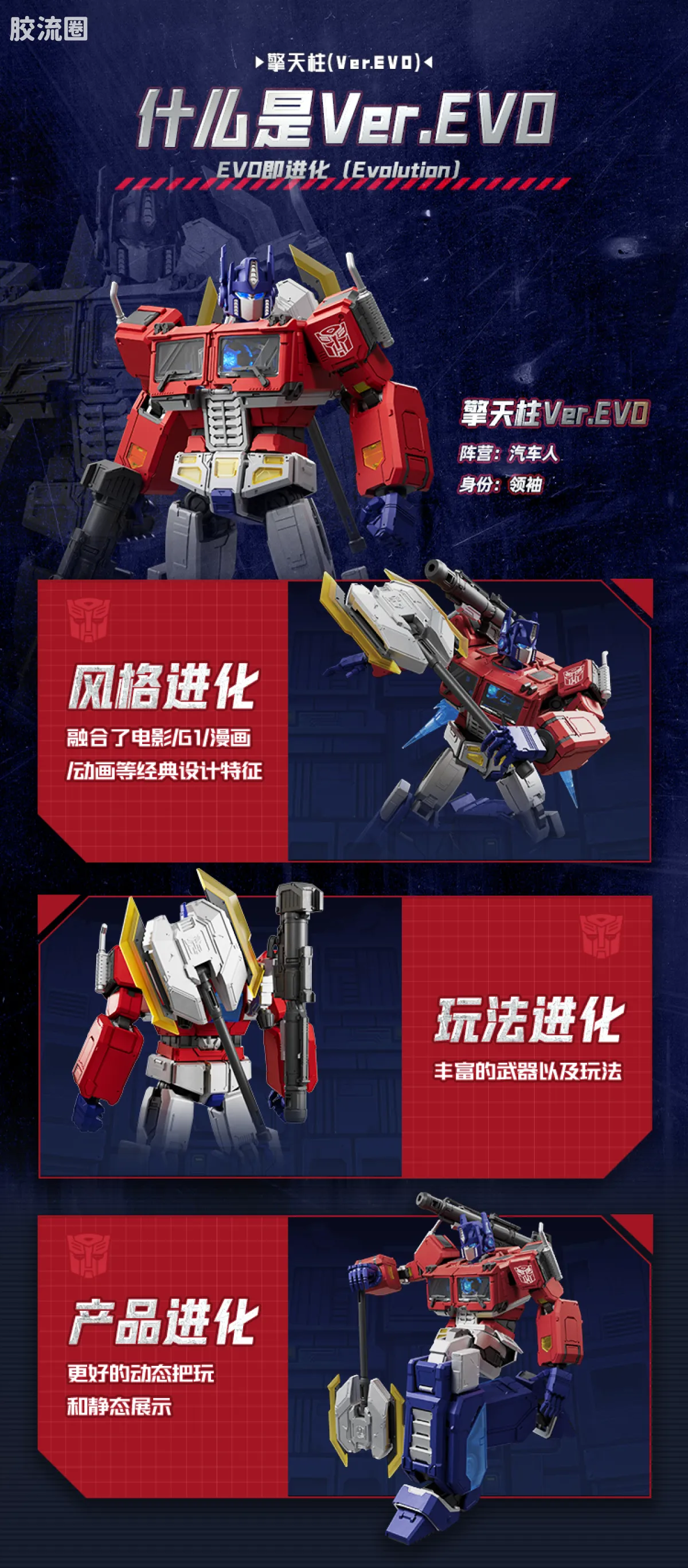 布鲁可变形金刚 传奇 传奇版 擎天柱(Ver. EVO) - 图片