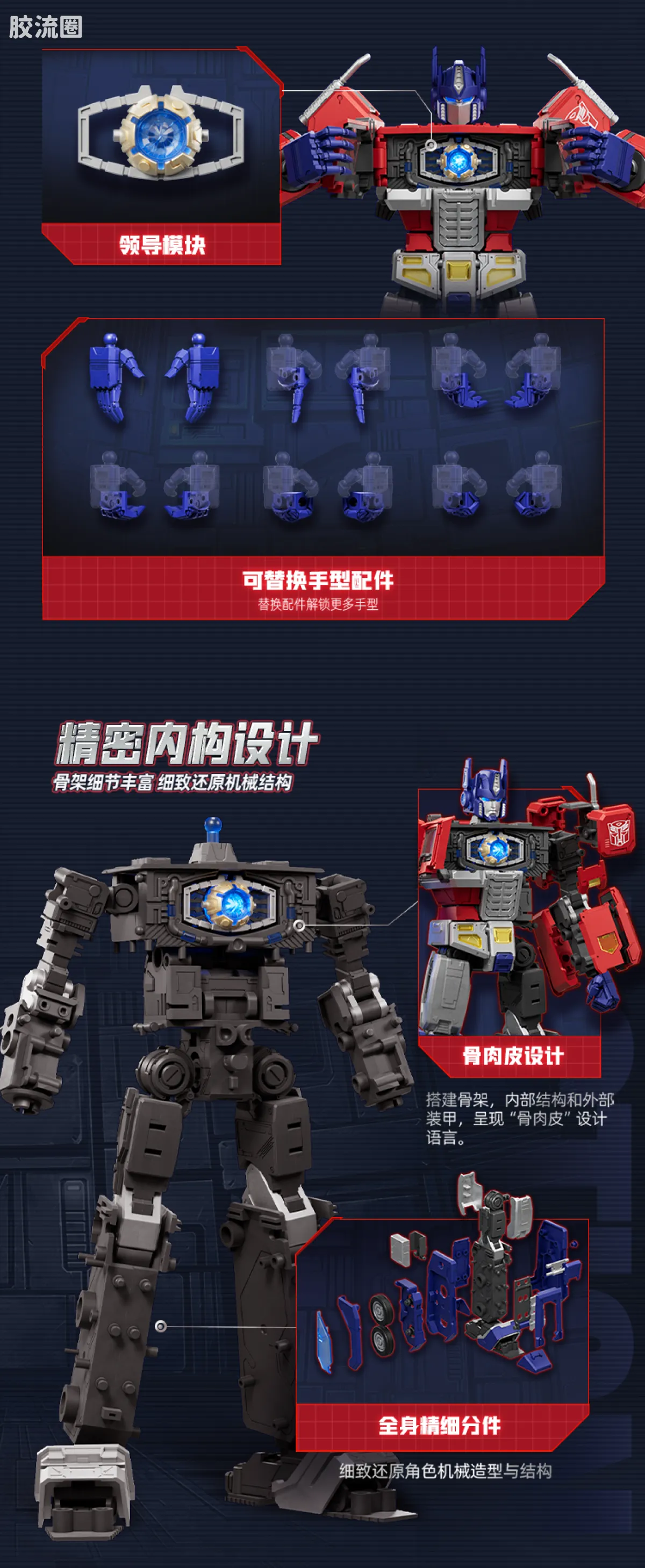 布鲁可变形金刚 传奇 传奇版 擎天柱(Ver. EVO) - 图片