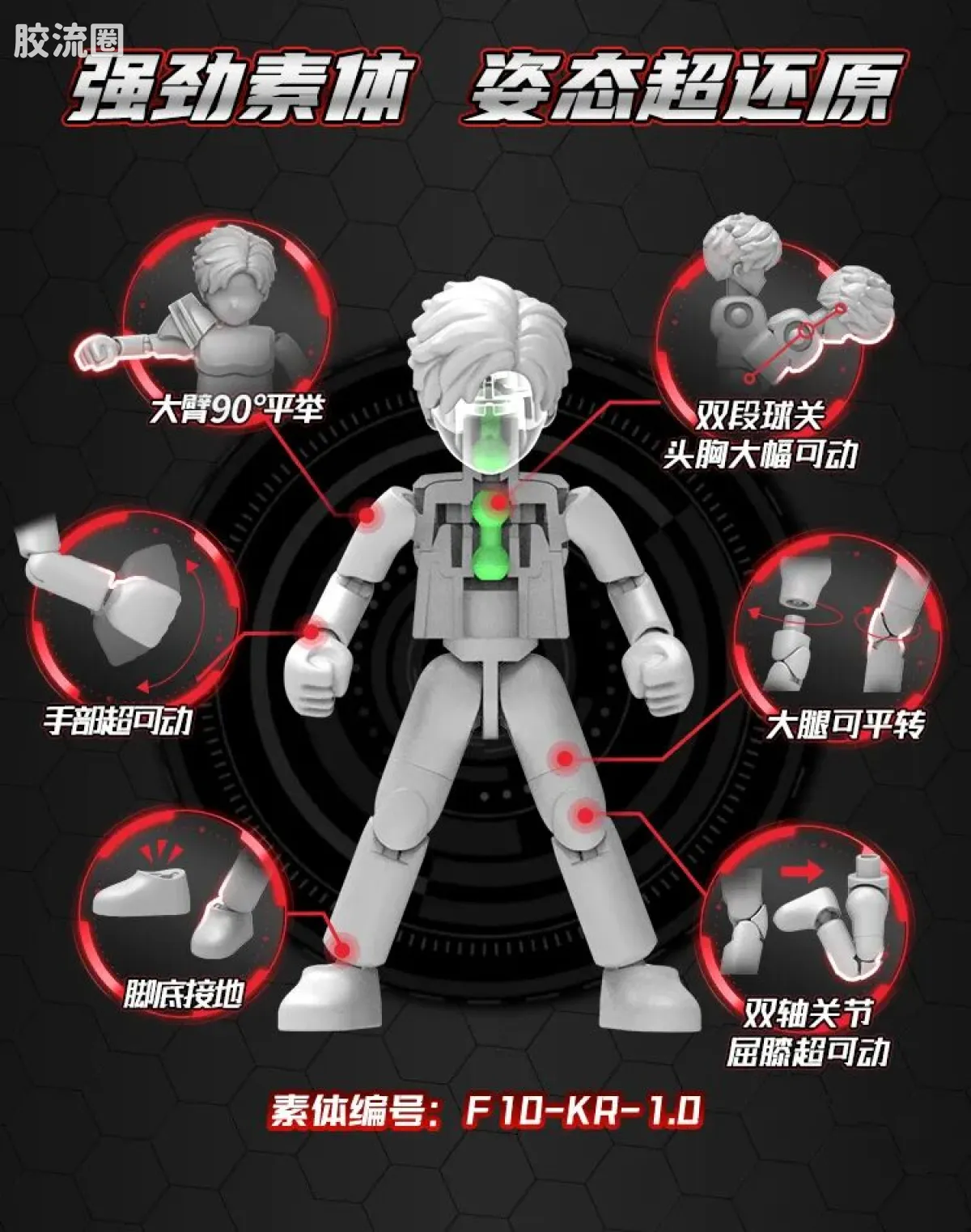 布鲁可假面骑士 端盒 第2弹 加速世界 - 图片