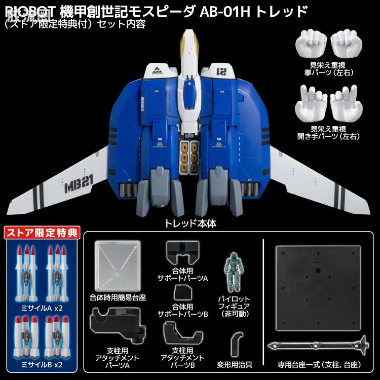 千值练机甲综合系列 RIOBOT AB-01H Tread（双版本） - 图片