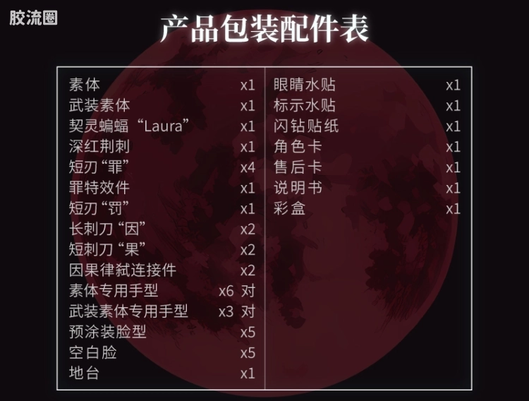 御模道A.T.K.GIRL 普通版 无尽黑夜 吸血鬼卡米拉 - 图片