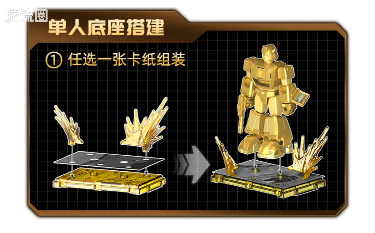 布鲁可变形金刚 限定 2025 恐龙开小差 - 图片