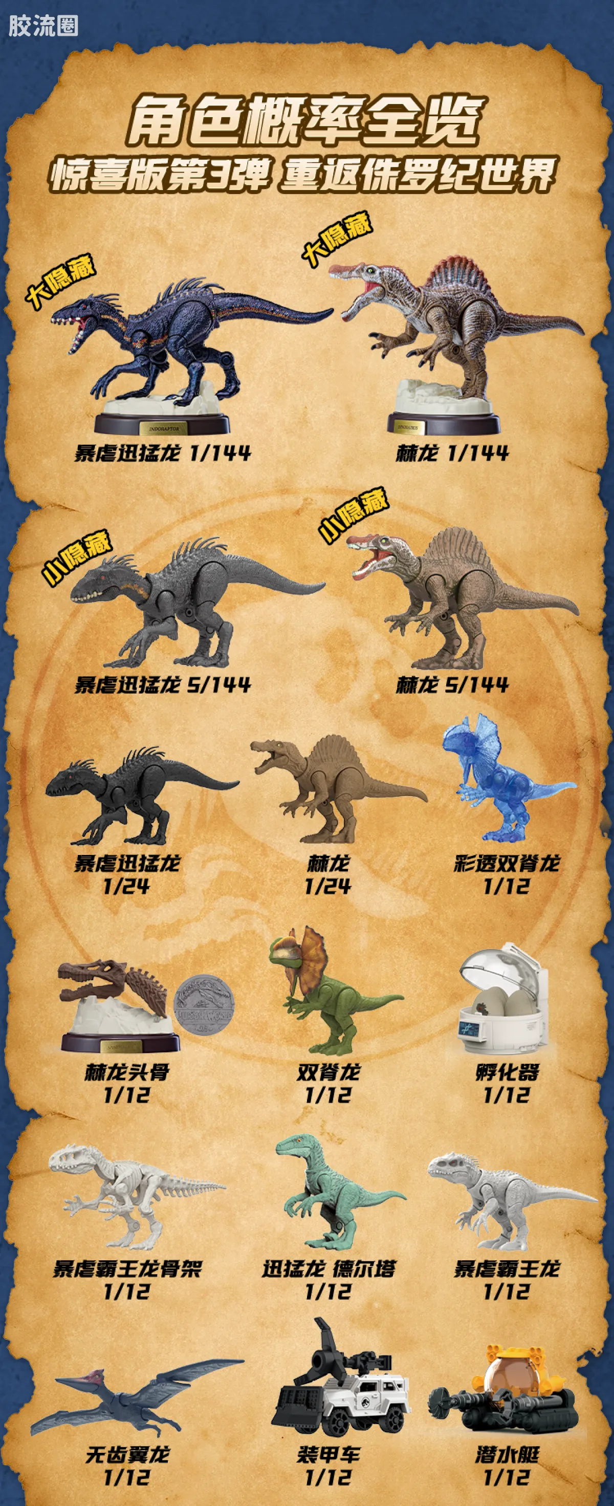 侏罗纪世界 端盒 惊喜版 第3弹 基因实验室 - 图片