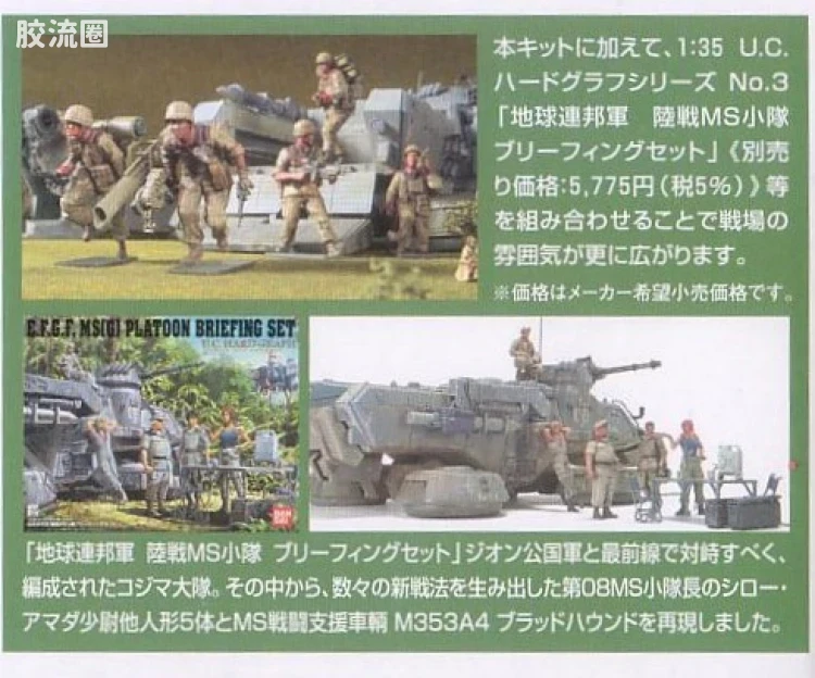 UCHG系列拼装模型 普通版 04 地球联邦军 对MS特技兵套装 - 图片