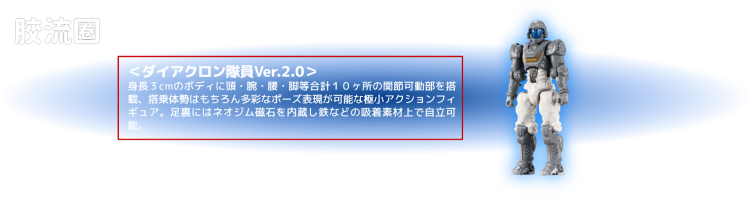 戴亚克隆（2016） 战术机动机兵系列 第24弹 荷鲁斯万能机突击者 ＜F推进器单元＞ - 图片