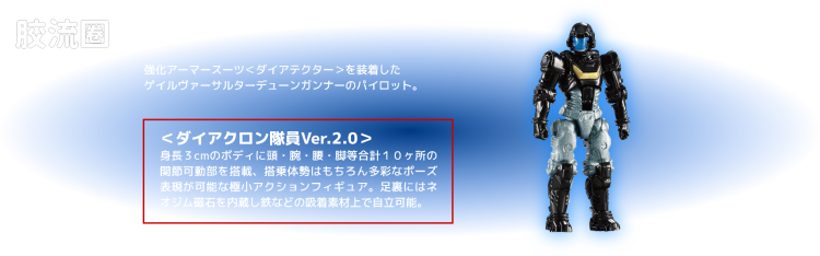 戴亚克隆（2016） 战术机动机兵系列 第27弹 强风万能机突击者〈劫掠者单元〉观星者 - 图片