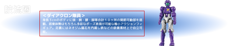 戴亚克隆（2016） 战术机动机兵系列 第28弹 Extra Armament:PACK2 装甲武器配件 - 图片