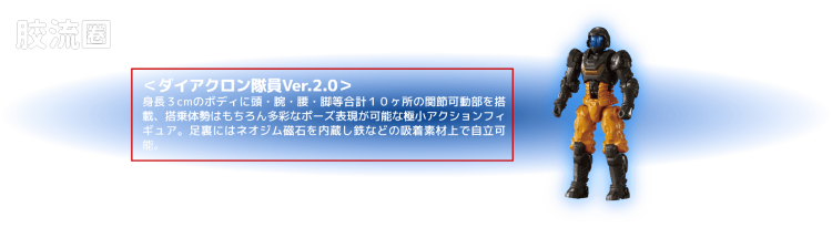 戴亚克隆（2016） 战术机动机兵系列 第29弹 Horus Versalter＜F推力单元＞夜虎 - 图片