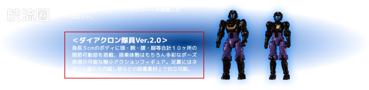戴亚克隆（2016） 战术机动机兵系列 第30弹 Extra Armament:PACK3 装甲武器配件 - 图片