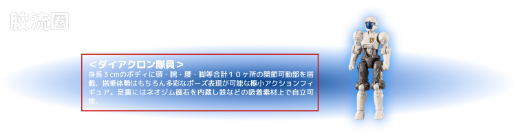 戴亚克隆（2016） 战术机动机兵系列 第31弹 荷鲁斯万能机突击者<F推力单元>暴风之刃 - 图片