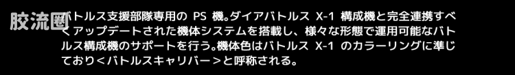 戴亚克隆（2016） 普通版 DA-115 动力系统套装＜战斗机甲圣剑＞ - 图片