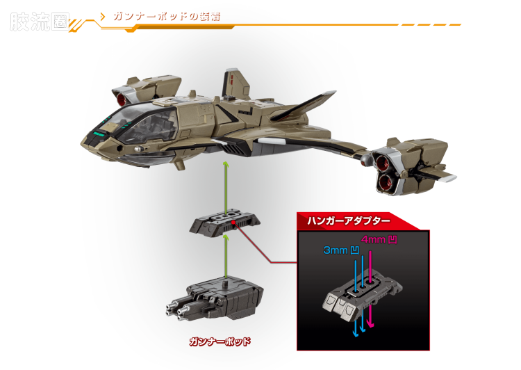戴亚克隆（2016） ＜D＞载具系列 ＜D＞载具 天空运输机/Sky Carrier - 图片