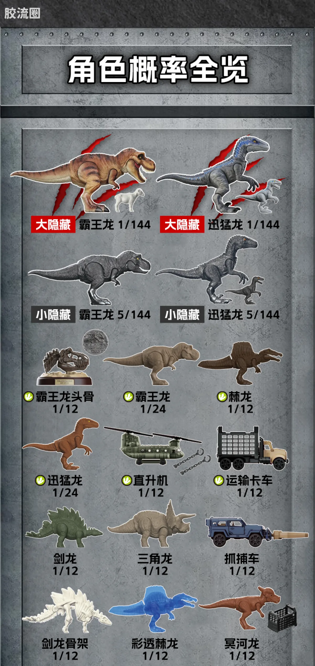 侏罗纪世界 端盒 惊喜版 第1弹 恐龙抓捕行动 - 图片