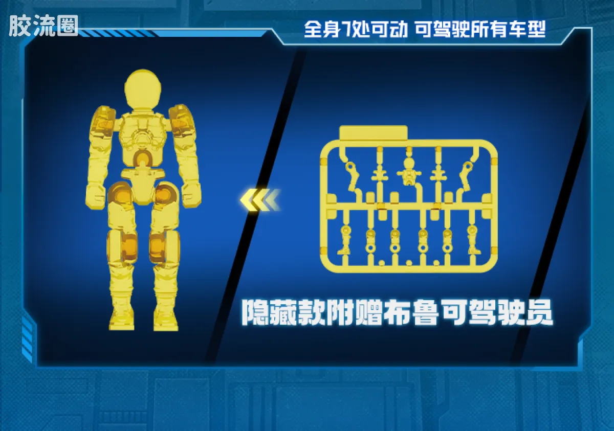 布鲁可变形金刚 端盒 方舟之心（C04） - 图片