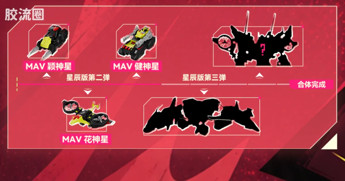 繁星集结 星辰版 星辰版第2弹-闪耀之光 - 图片