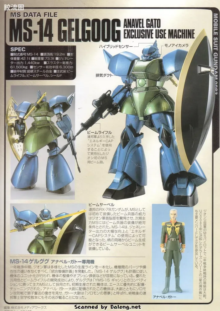 MG 限定电镀版 卡多专用勇士 金属涂装版 - 图片