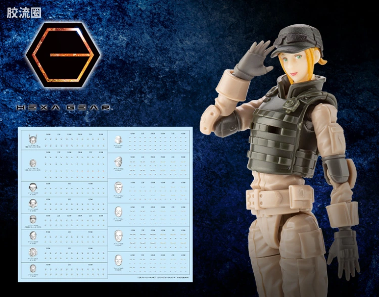 HEXA GEAR 六角机牙 扩展包 牙机将水贴套装A