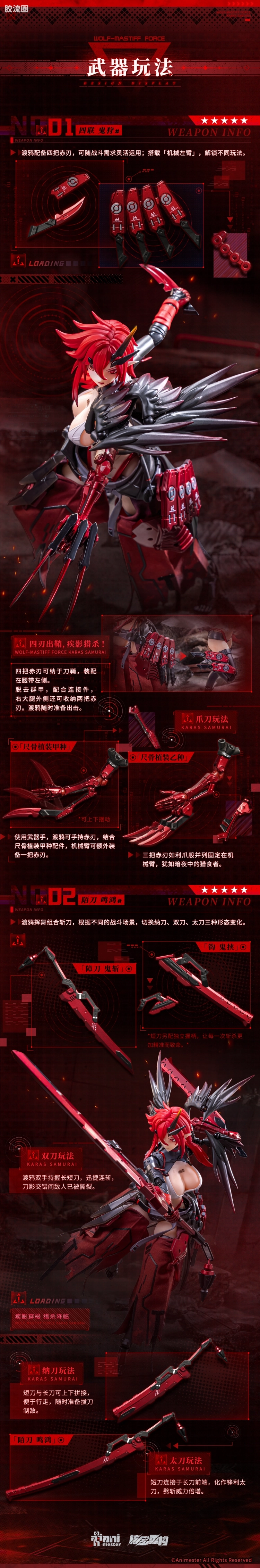 大漫匠手办系列 核金重构 1/9包胶可动手办系列 狼犬部队 突击型·渡鸦 - 图片