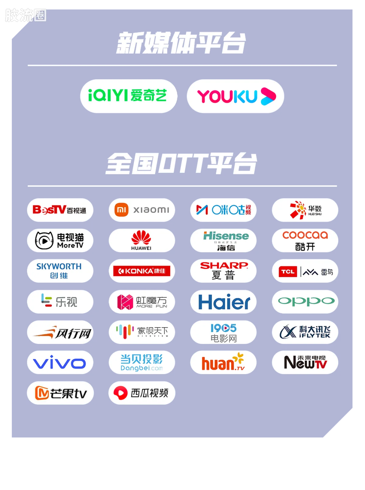 百变布鲁可 超能 百变布鲁可-超能版第1弹 - 图片
