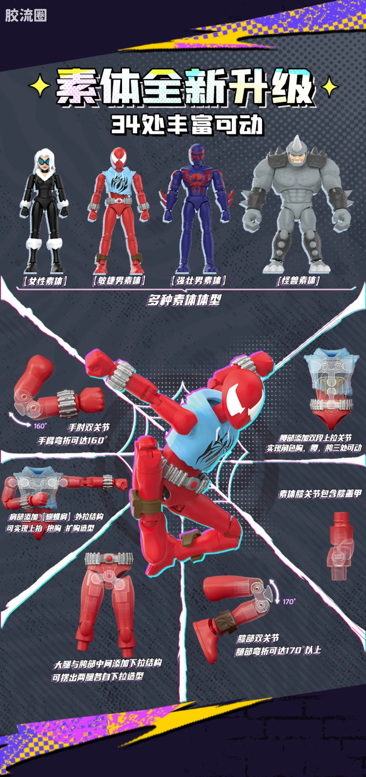 布鲁可漫威 端盒 群星版 第6弹 蜘蛛宇宙 - 图片