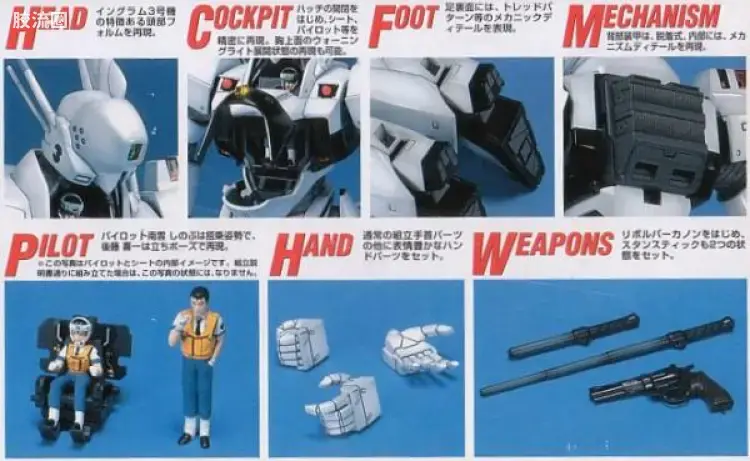 MG 机动警察 AV-98 英格拉姆3号机 - 图片