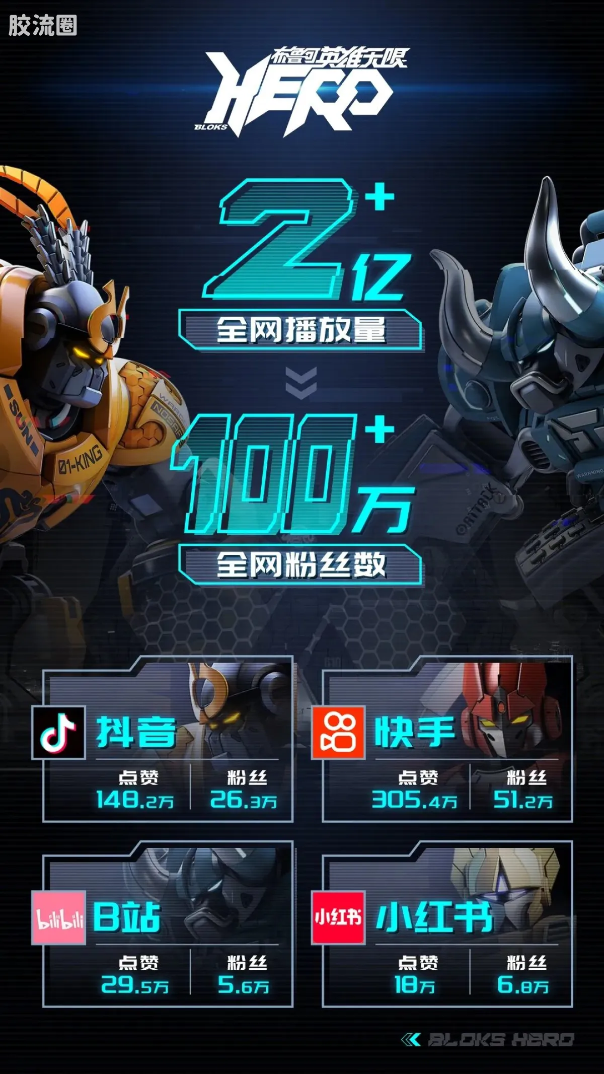 英雄无限 机甲 巨猿甲 - 图片
