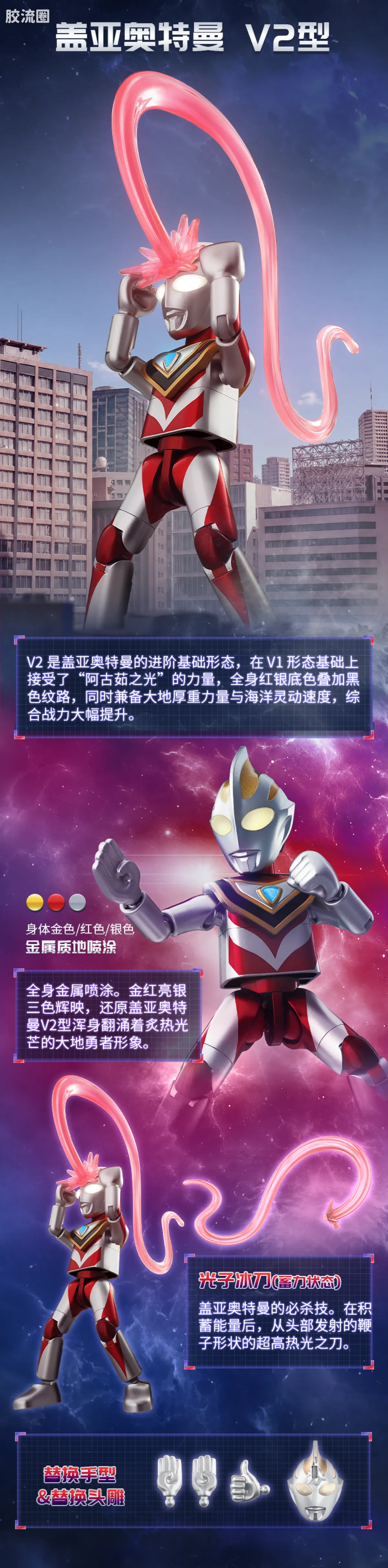 布鲁可奥特曼 限定 荣耀版第9弹-T.D.G平成三杰特典 - 图片