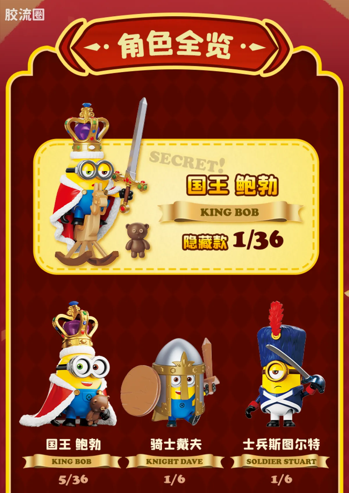 小黄人 端盒 萌变庆典（萌酷版第1弹） - 图片