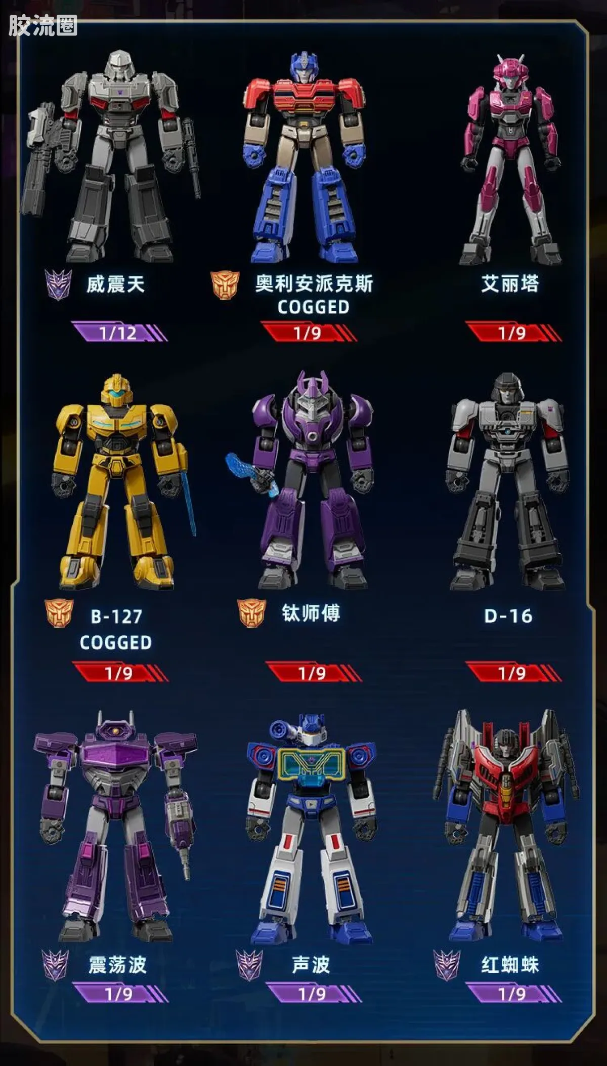 布鲁可变形金刚 端盒 第7弹 起源 Wave2 - 图片