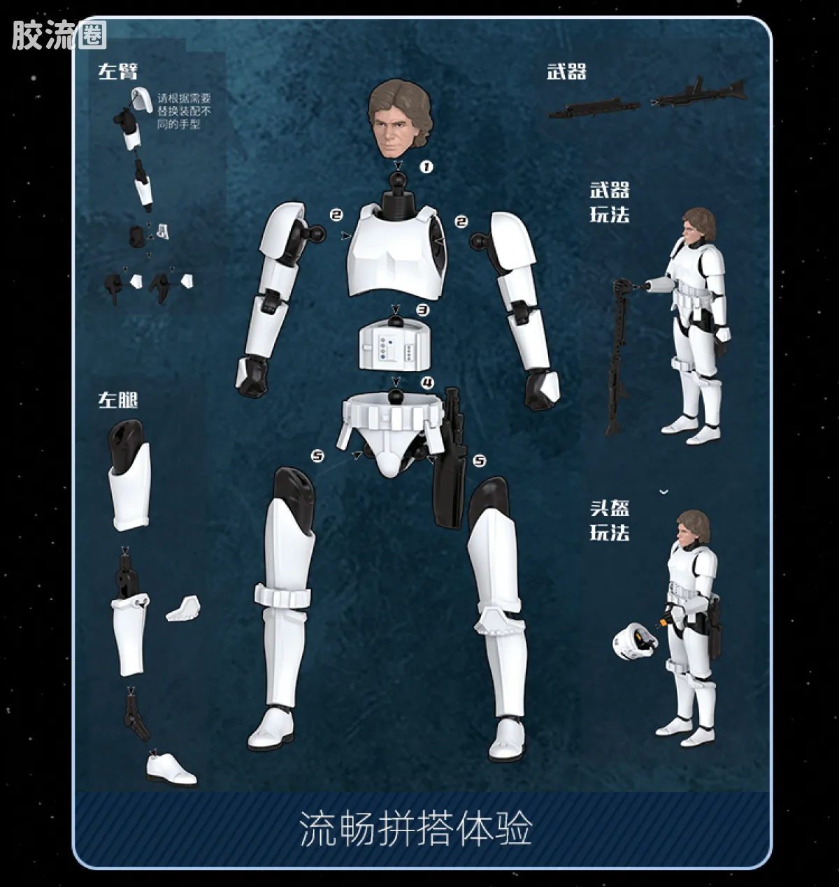 布鲁可星球大战 超越 超越版-汉·索罗 冲锋队伪装形态、卢克·天行者 冲锋队伪装形态 - 图片