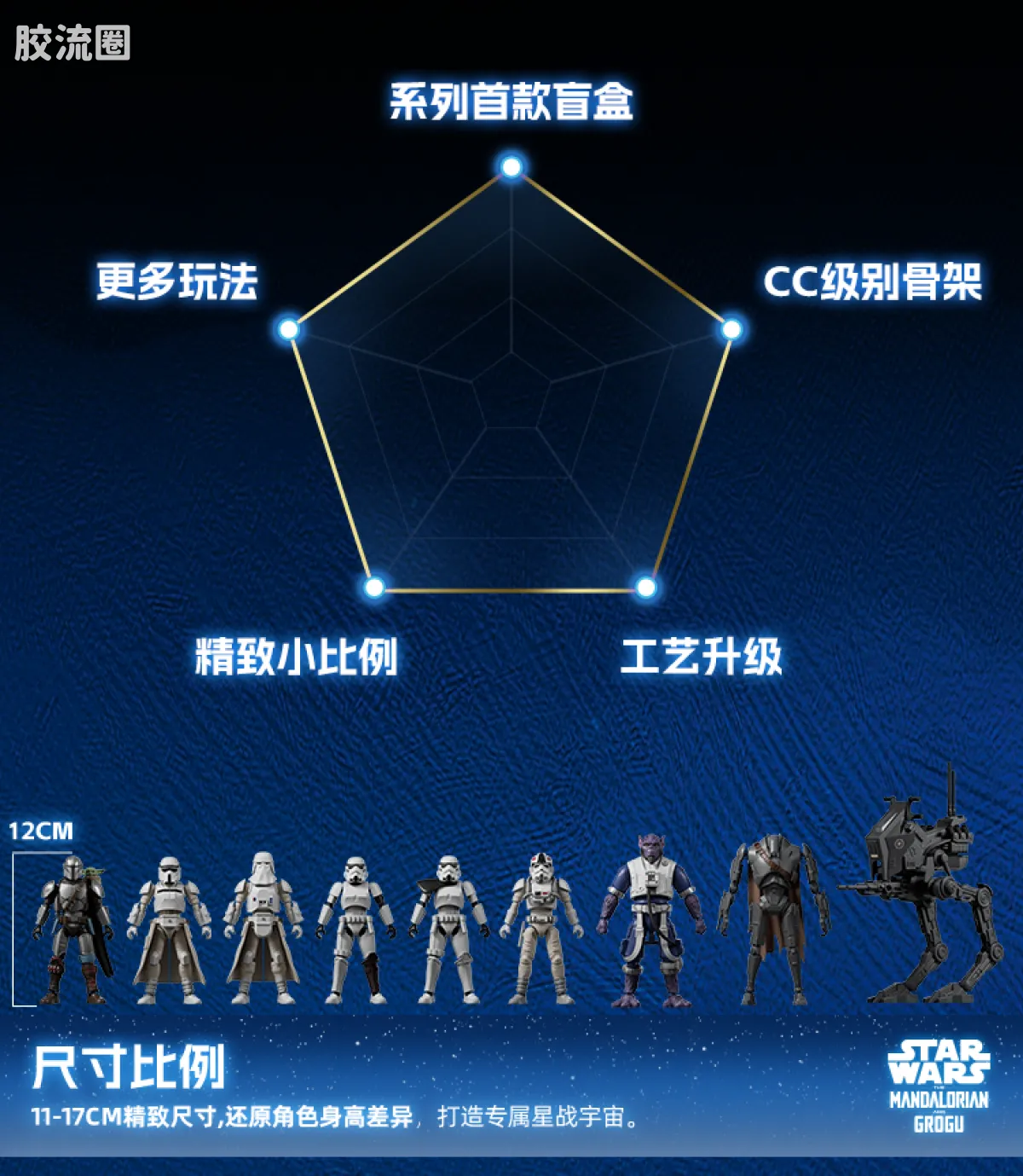 布鲁可星球大战 端盒 超越版lite 曼达洛人与古古 - 图片