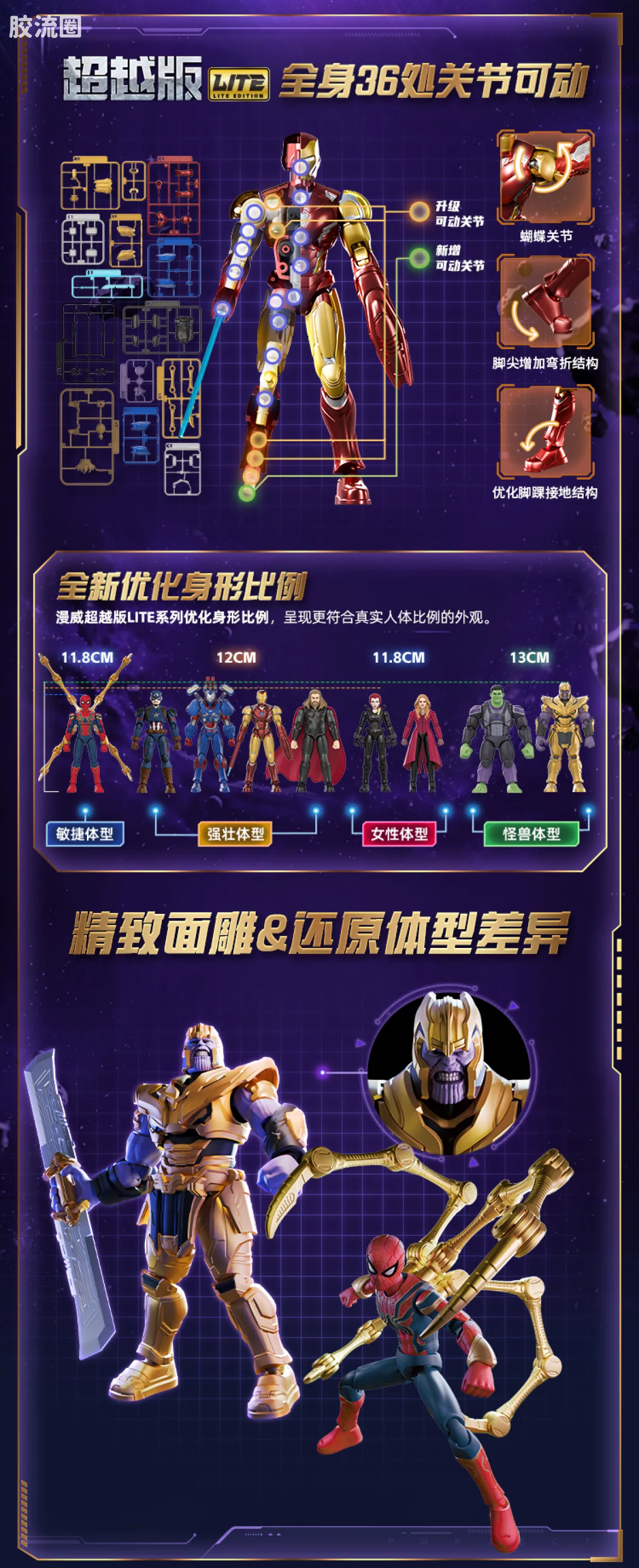 布鲁可漫威 超越 超越版LITE第2弹 终局之战 - 图片