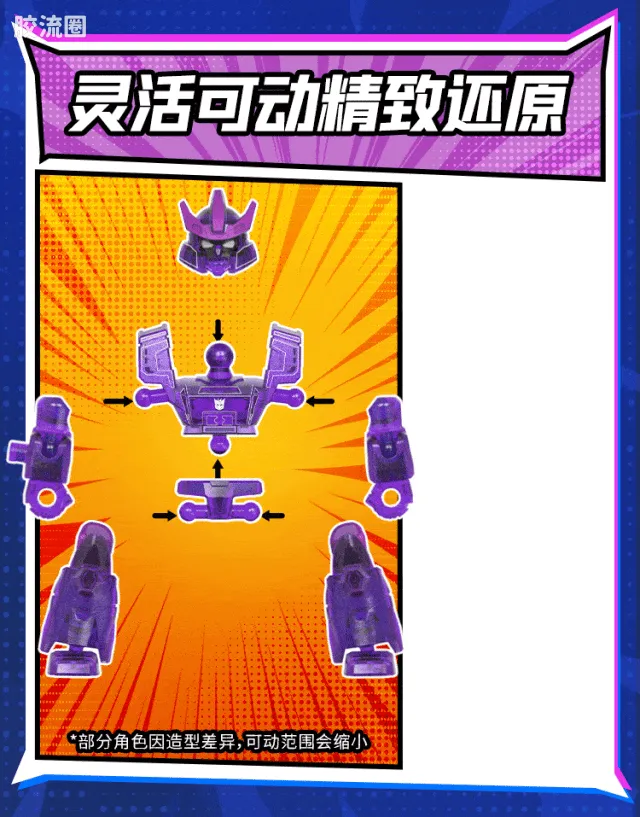 布鲁可变形金刚 端盒 第7弹 野兽之战 - 图片