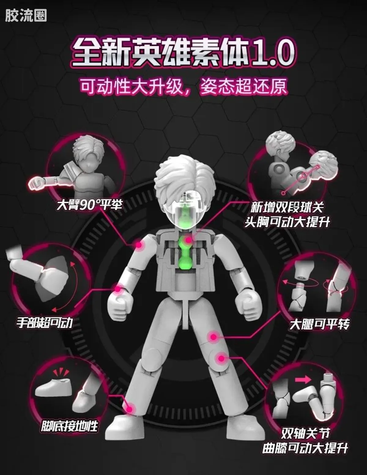 布鲁可假面骑士 端盒 第1弹 高光时刻 - 图片